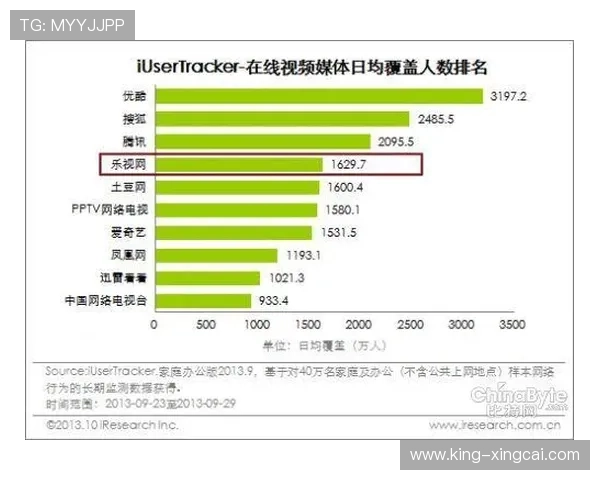 足球比分延迟背后的原因与数据传输机制解析
